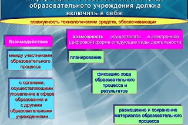 Как вернуть аккаунт на кракене